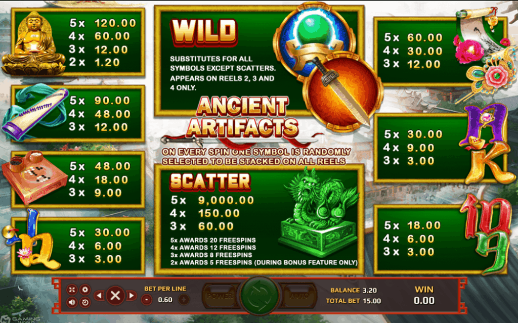 Ancient Artifact Joker123 Info