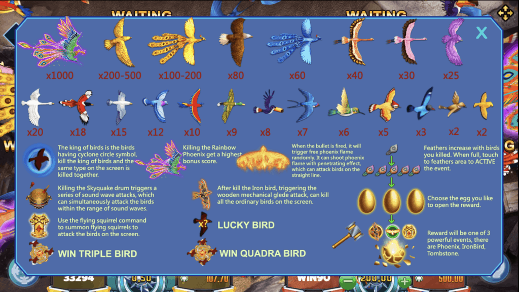 Bird Paradise Joker123 Info