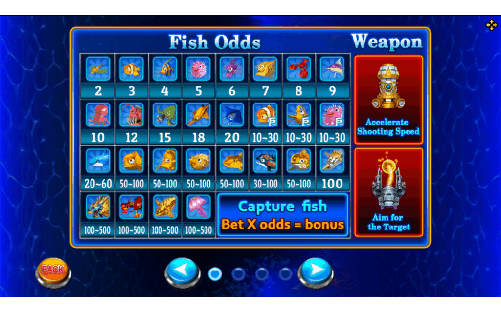 Fish Hunter 2 EX - Newbie Joker123 Info