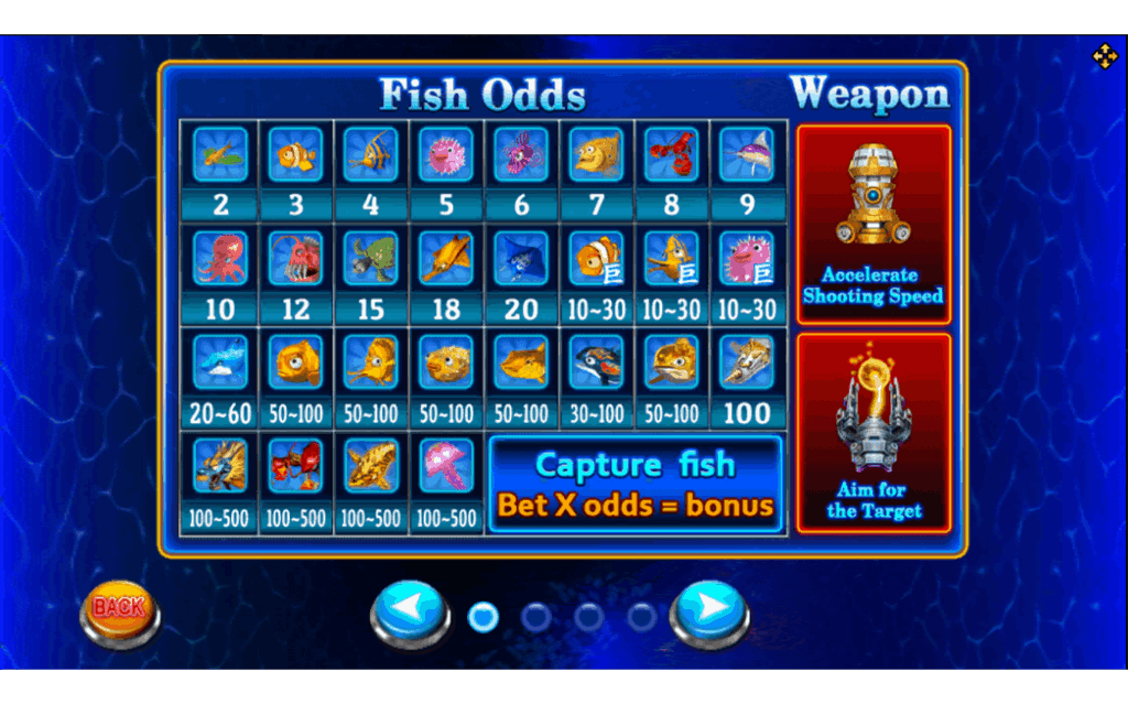 Fish Hunter 2 EX - Pro Info