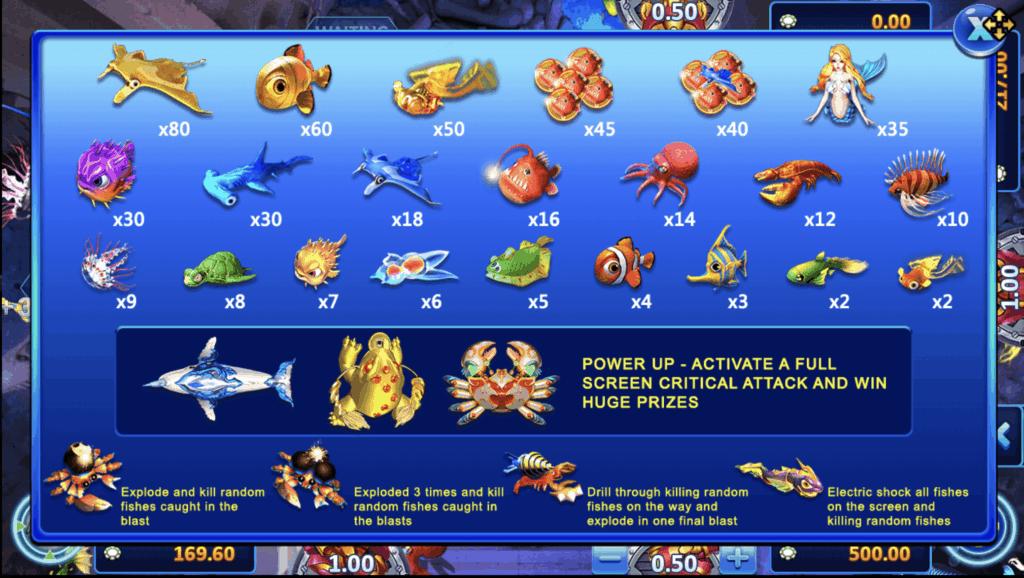 Fish Hunting: Happy Fish 5 Joker123 Info