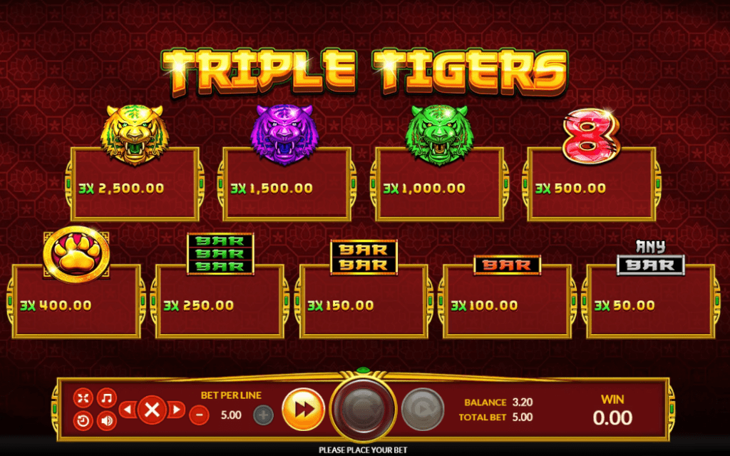 Triple Tigers Joker123 Info