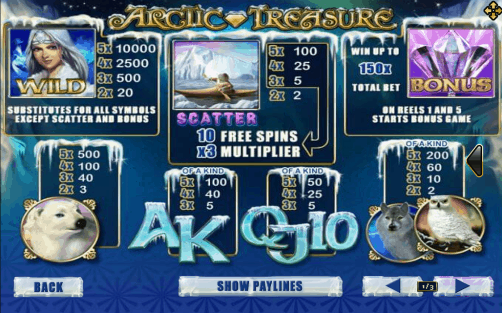 Arctic Treasure Info Joker123