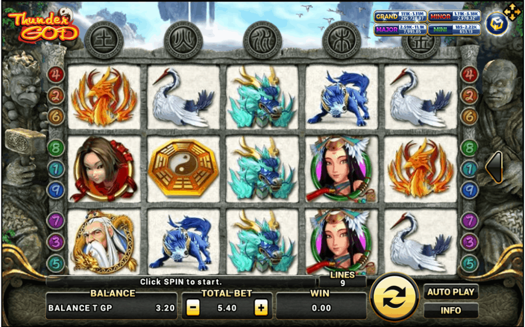 Thunder God Game Joker123