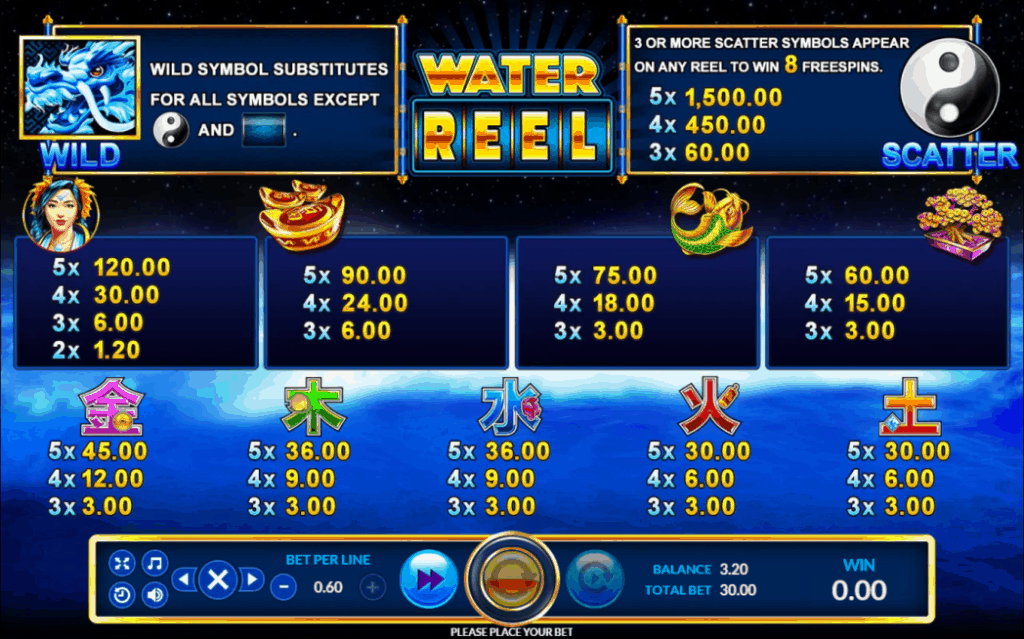 Water Reel Joker123 Info