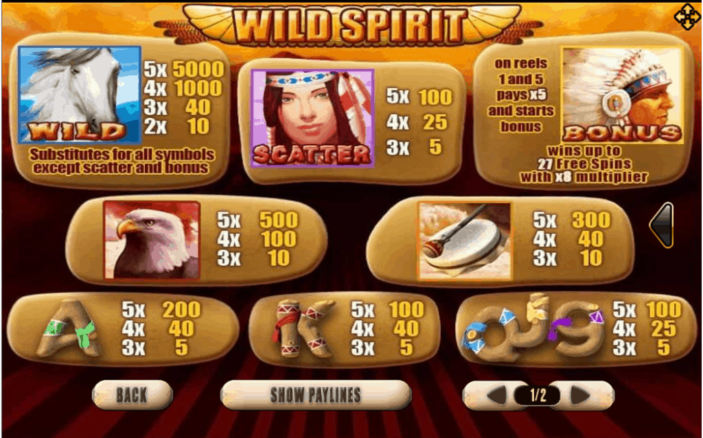 Wild Spirit Info Joker123