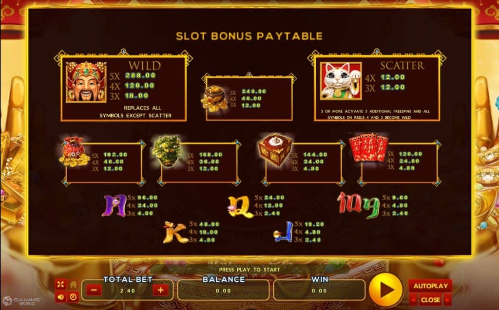 Chilli Hunter Bingo Joker123 Info Joker123 ฟรีเครดิต