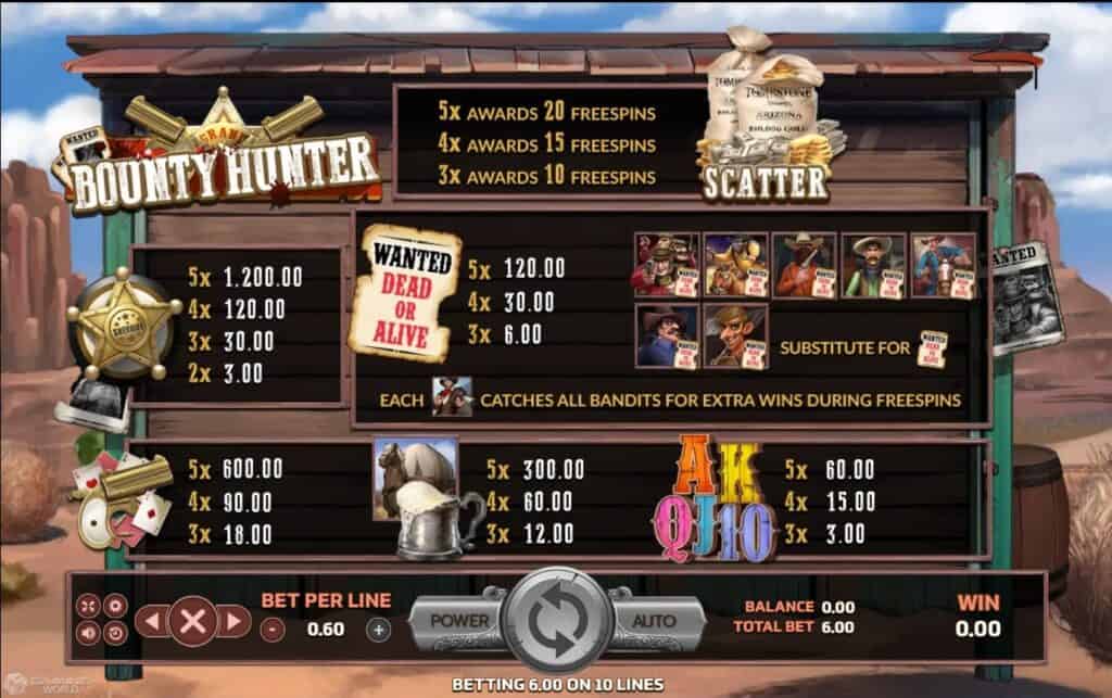 joker123 net Bounty Hunter สล็อตโจ๊กเกอร์ 8