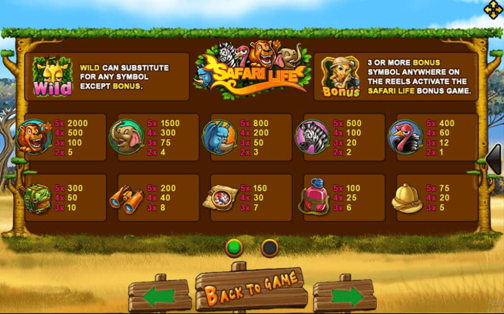 Safari Life Joker123 Info ฝาก 20 รับ 100 joker วอเลท