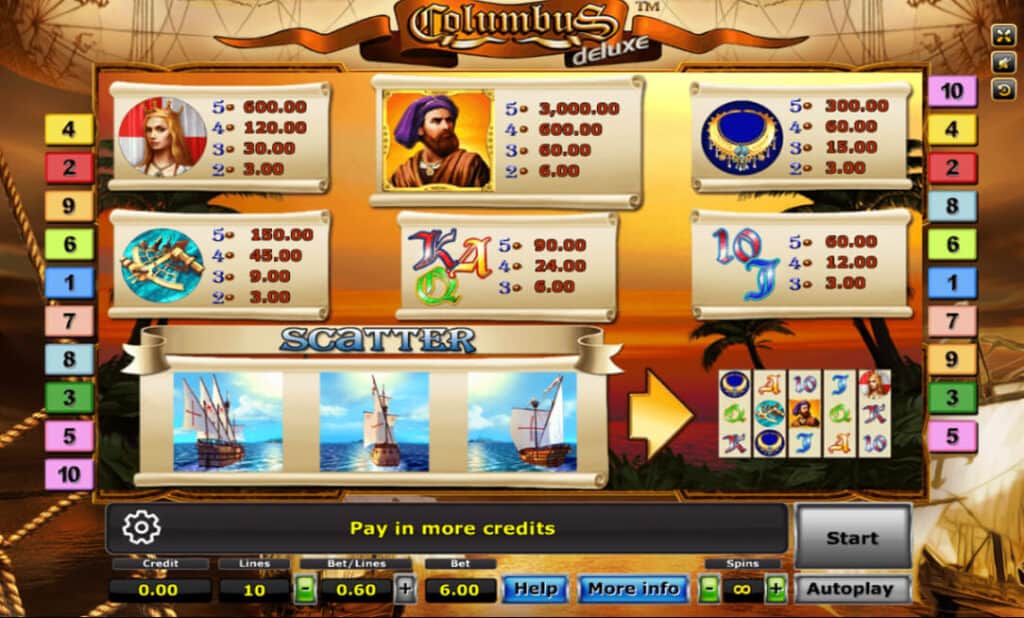 Columbus Joker123 info joker ฝาก 1 บาท ได้ 100