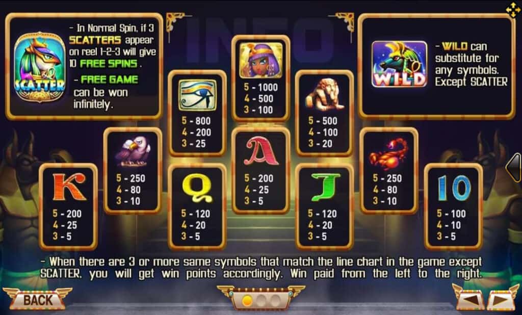 Egypt Queen Joker123 info slot joker 168