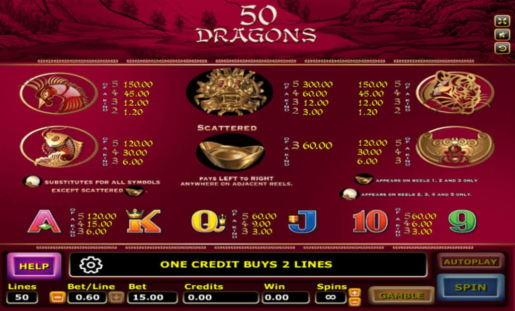 Fifty Dragons Joker123 info joker 74 slot