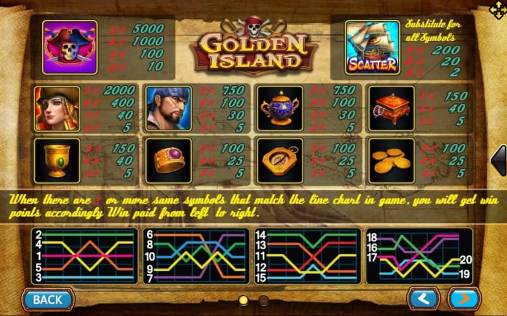 Golden Island Joker123 info เครดิต joker