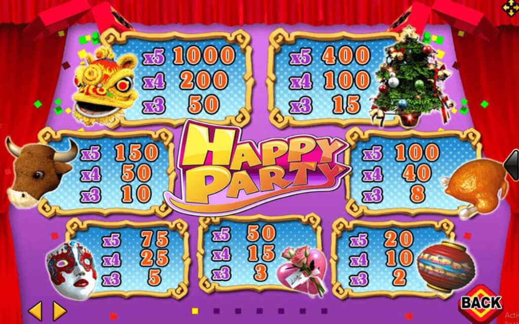 Happy Party Joker123 Info 555joker