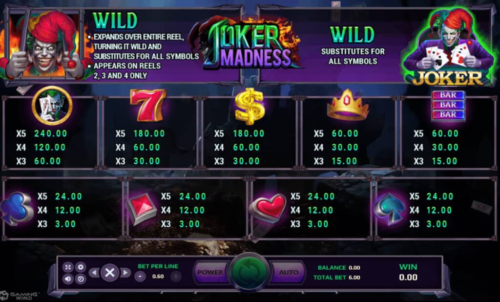 Joker Madness Joker123 info โจ๊กเกอร์ 123 ฝาก ถอน ไม่มีขั้นต่ำ