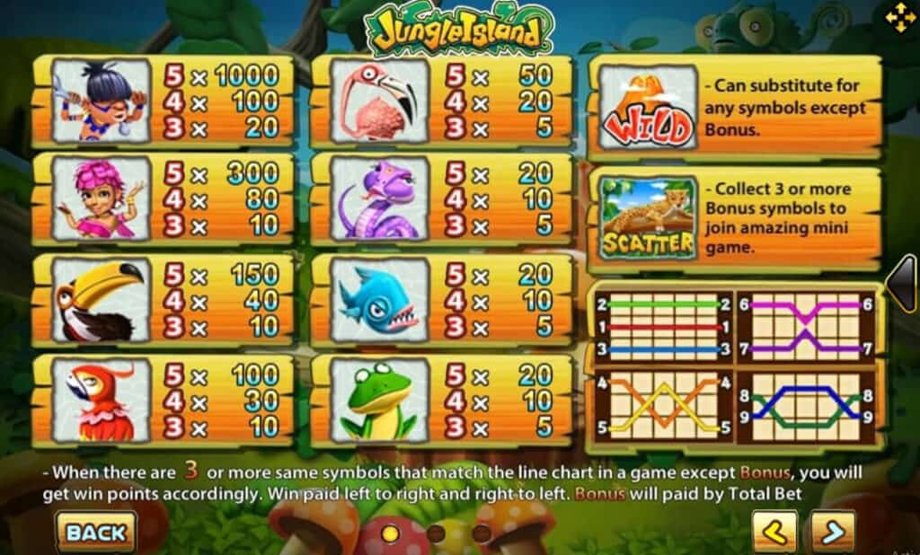 Jungle Island Joker123 info joker vip เครดิตฟรี