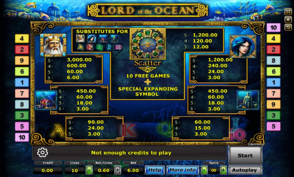 Lord Of The Ocean Joker123 info joker เครดิตฟรี 50 ไม่ต้องแชร์