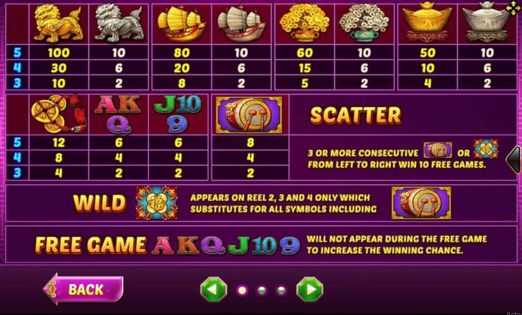 Lucky Drum Joker123 Info joker เว็บใหม่
