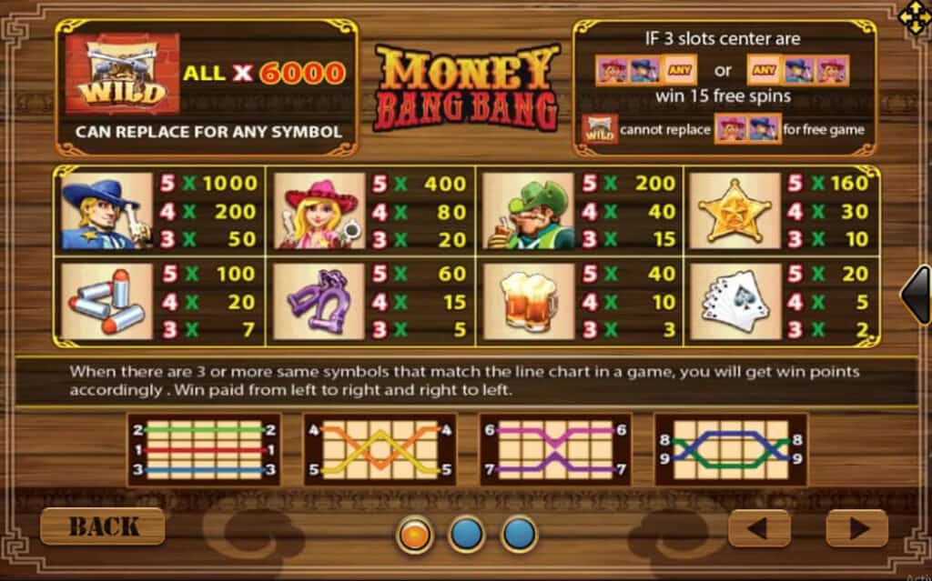 MoneyBangBang Joker123 info เครดิตฟรี ไม่ต้องฝาก joker