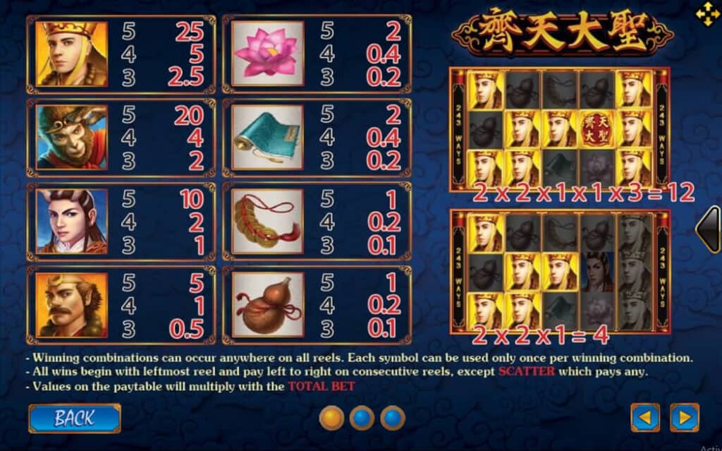 Monkey King Joker123 info joker ไม่ผ่านเอเย่น