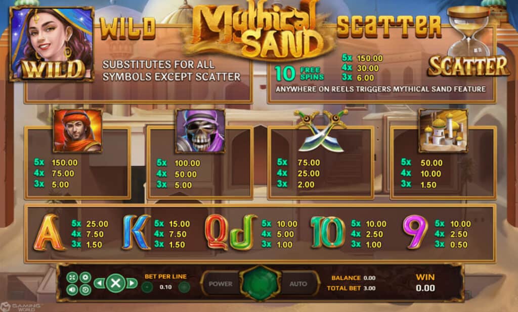 Mythical Sand Joker123 info สมัครสมาชิก joker gaming