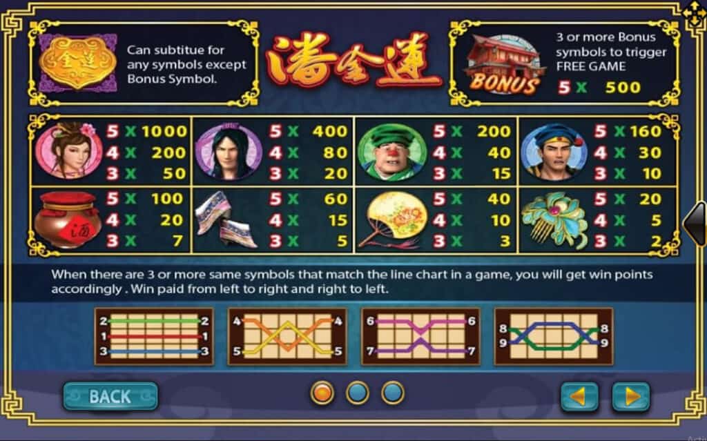 Pan Jin Lian Joker123 info joker 6868