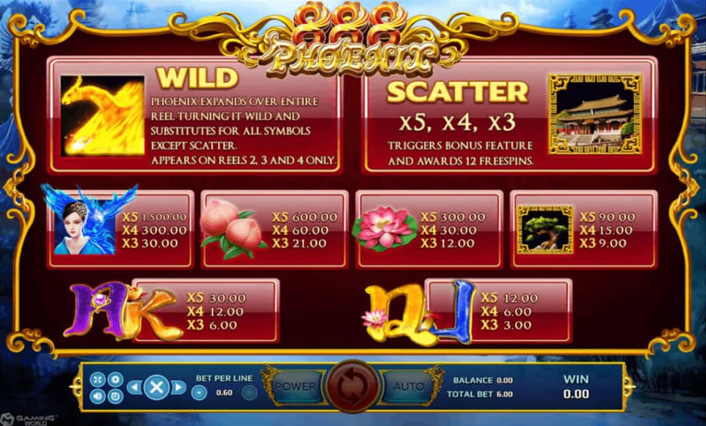 Phoenix 888 Joker123 joker911 slot