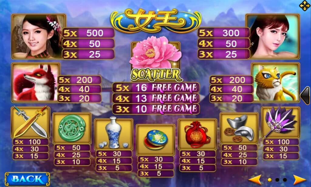 Queen Joker123 Info เล่น joker123 หน้าเว็บ