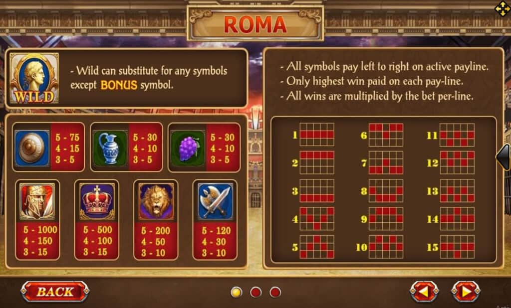 Rama Joker123 info slotxo เว็บไหนดี
