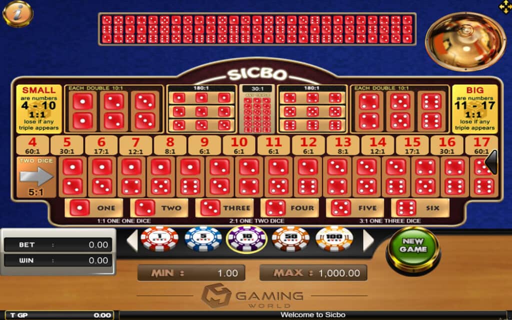 Sicbo Joker123 ฝาก 20 รับ 100 joker