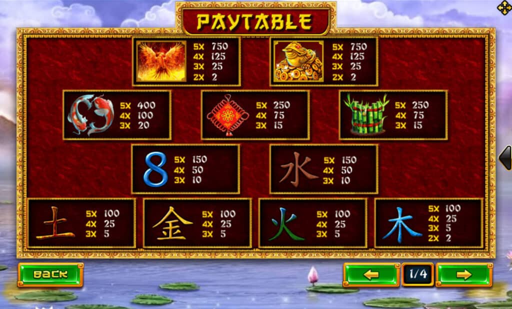 Fei Long Zai Tian Joker123 Info joker slot 444