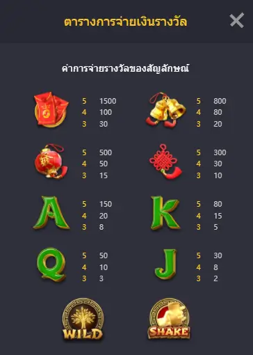 Tree Of Fortune ทางเข้าเกม PG