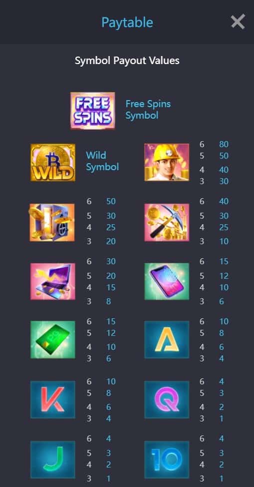 Crypto Gold สล็อตพีจี