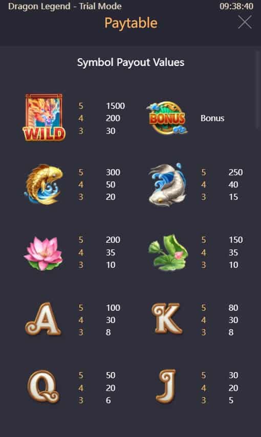 Dragon Legend ทางเข้าเล่น PG Slot