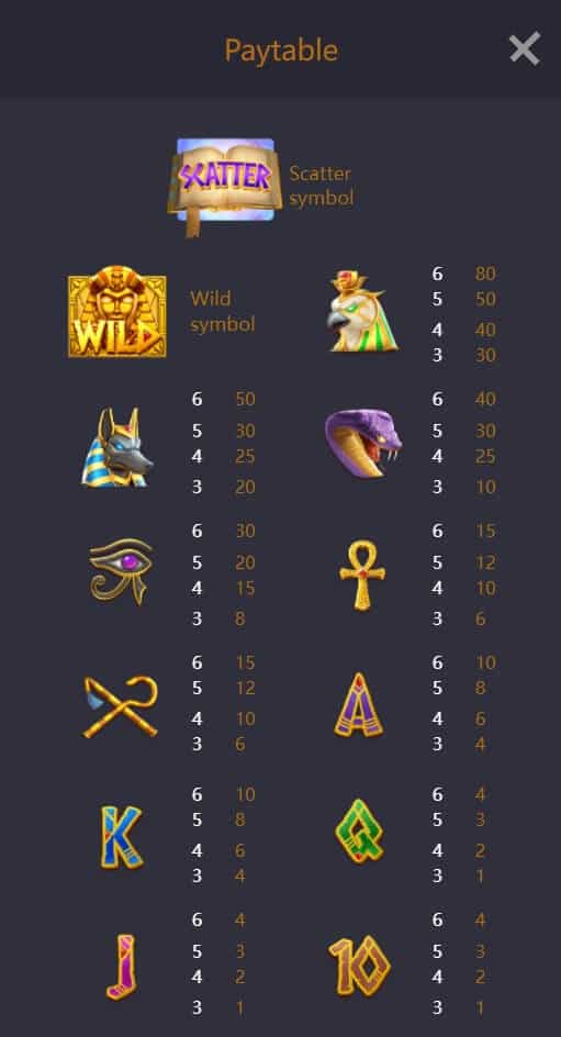 Egypt's Book of Mystery ทดลองเล่น PG Slot