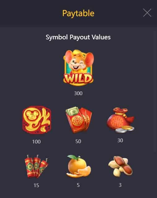 Fortune Mouse PG Slot โปร 100