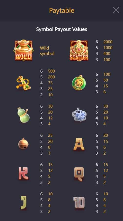 Jewels of Prosperity สมัคร Slot PG