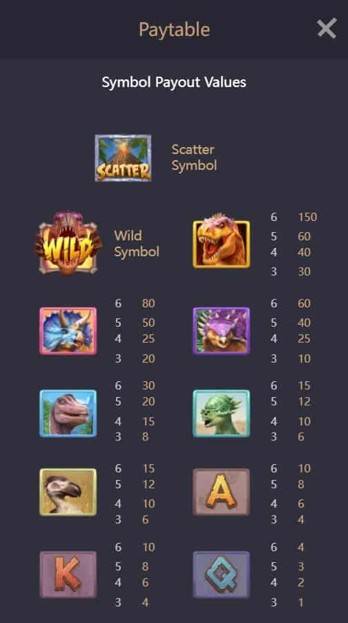 Jurassic Kingdom PG Slot โปรโมชั่น