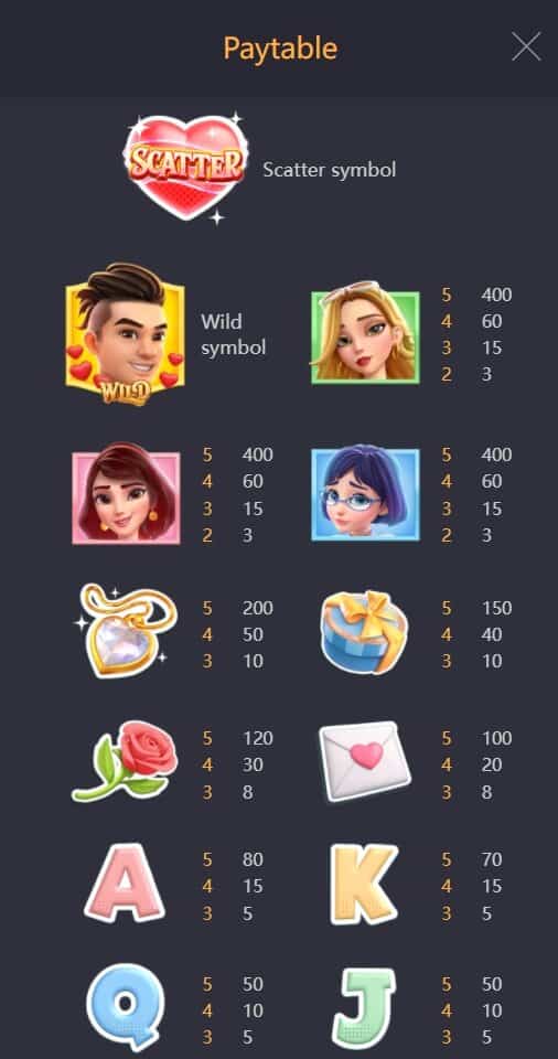 Reel Love PG Slot ฝาก 10 รับ 100