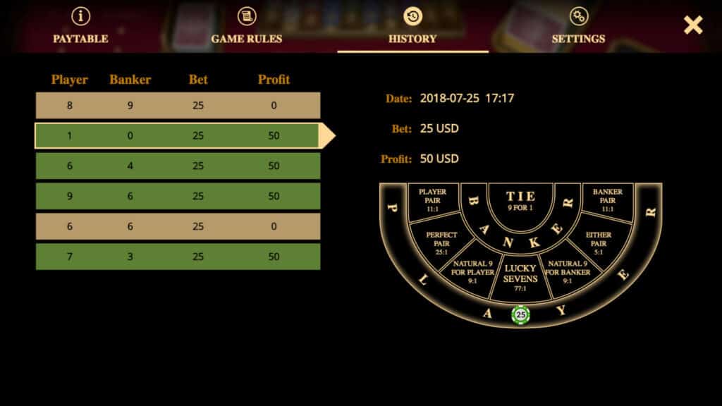 BACCARAT 777 Joker Slot