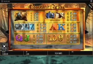 Grizzly Gold สล็อตจาก PG SLOT สล็อตโจ๊กเกอร์ ดาวน์โหลด สล็อต 1234 Joker