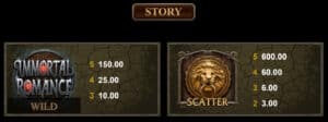 Immortal Romance (Remastered) สล็อตจาก PG SLOT สล็อตโจ๊กเกอร์ ดาวน์โหลด Jokerslot789
