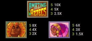 Amazing Aztecs สล็อตจาก PG SLOT สล็อตโจ๊กเกอร์ ดาวน์โหลด Slot1234 Joker