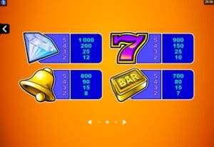 Bullion Bars สล็อตโจ๊กเกอร์ ดาวน์โหลด Jokerslot789