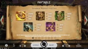 Coins Of Egypt  สล็อตจาก PG SLOT สล็อตโจ๊กเกอร์ ดาวน์โหลด Joker123net