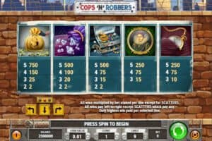 Cops and Robbers สล็อตโจ๊กเกอร์ ดาวน์โหลด Joker2929