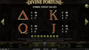 Divine Fortune สล็อตจาก PG SLOT สล็อตโจ๊กเกอร์ ดาวน์โหลด Joker Jokerslot888
