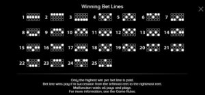 King Of Slots สล็อตจาก PG SLOT สล็อตโจ๊กเกอร์ Slots Joker