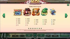 Koi Princess สล็อตจาก PG SLOT สล็อตโจ๊กเกอร์ ดาวน์โหลด สล็อต Joker