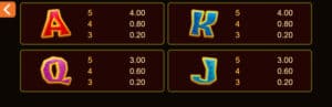 Lucha Legends สล็อตจาก PG SLOT สล็อตโจ๊กเกอร์ ดาวน์โหลด Jokerslot789